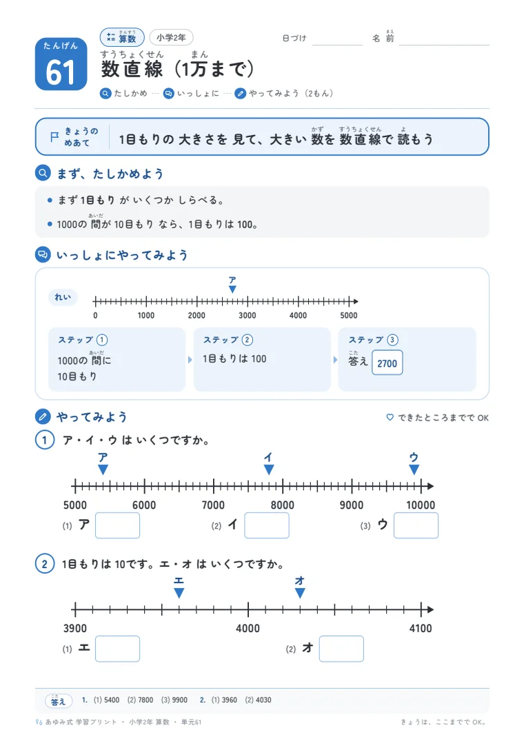 小学2年 算数 単元61〜65 の1ページ目