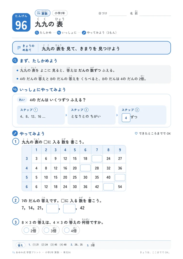 小学2年 算数 単元96〜100 の1ページ目