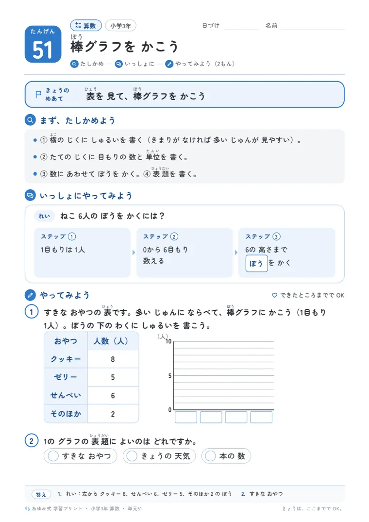 小学3年 算数 単元51〜55 の1ページ目
