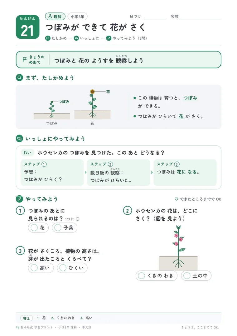小学3年 理科 単元21〜25 の1ページ目
