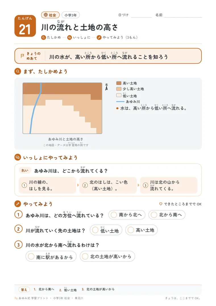 小学3年 社会 単元21〜25 の1ページ目