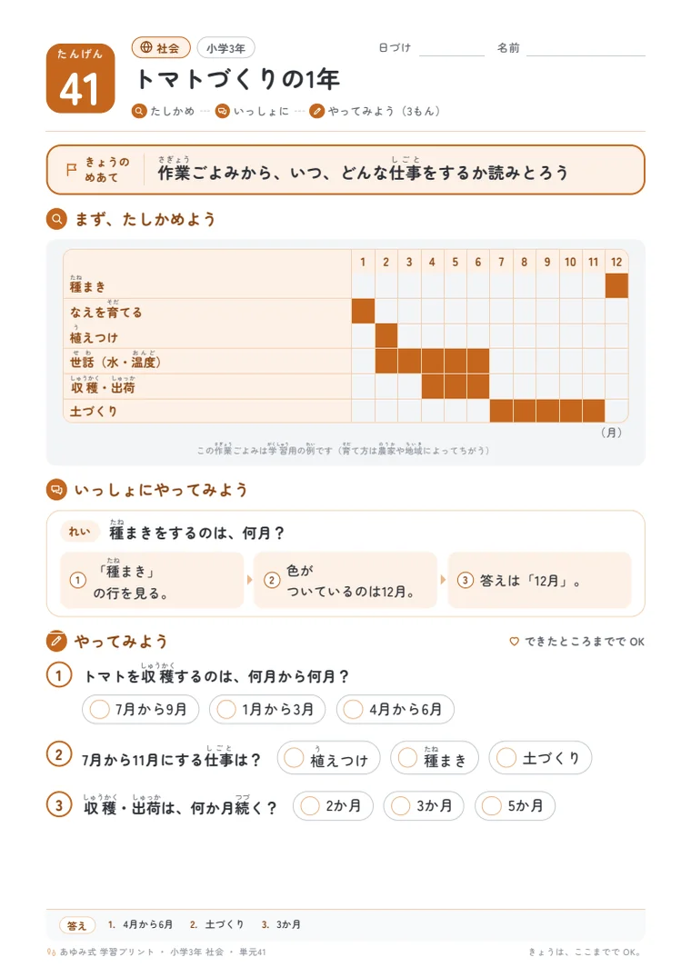 小学3年 社会 単元41〜45 の1ページ目