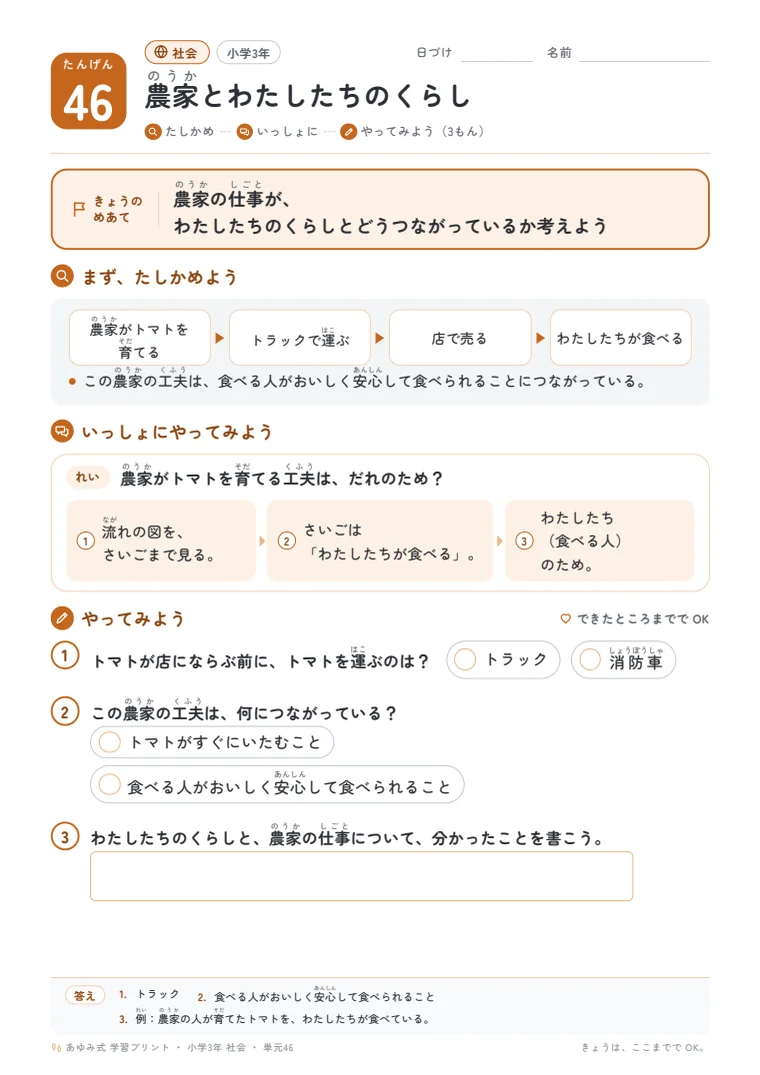 小学3年 社会 単元46〜50 の1ページ目