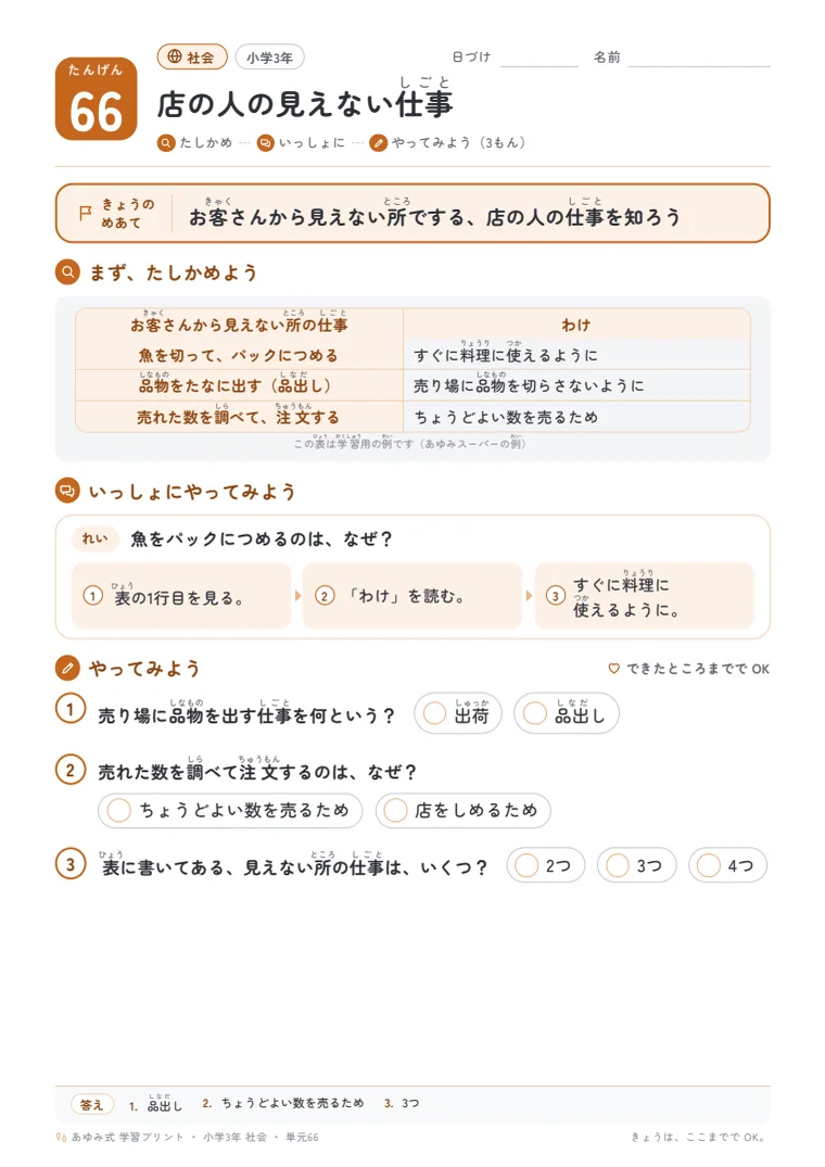 小学3年 社会 単元66〜70 の1ページ目