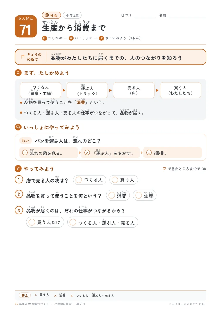小学3年 社会 単元71〜75 の1ページ目