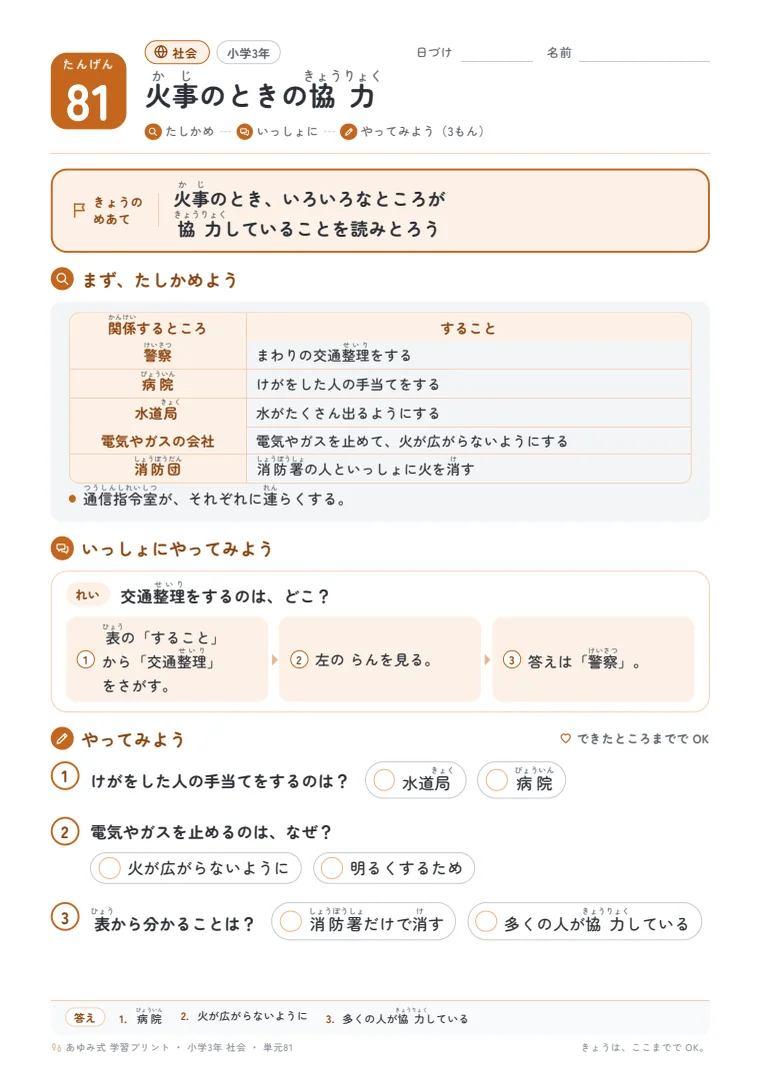 小学3年 社会 単元81〜85 の1ページ目
