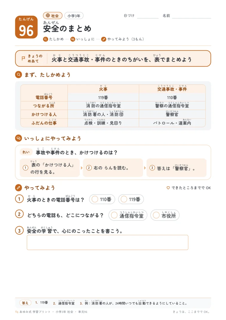 小学3年 社会 単元96〜100 の1ページ目