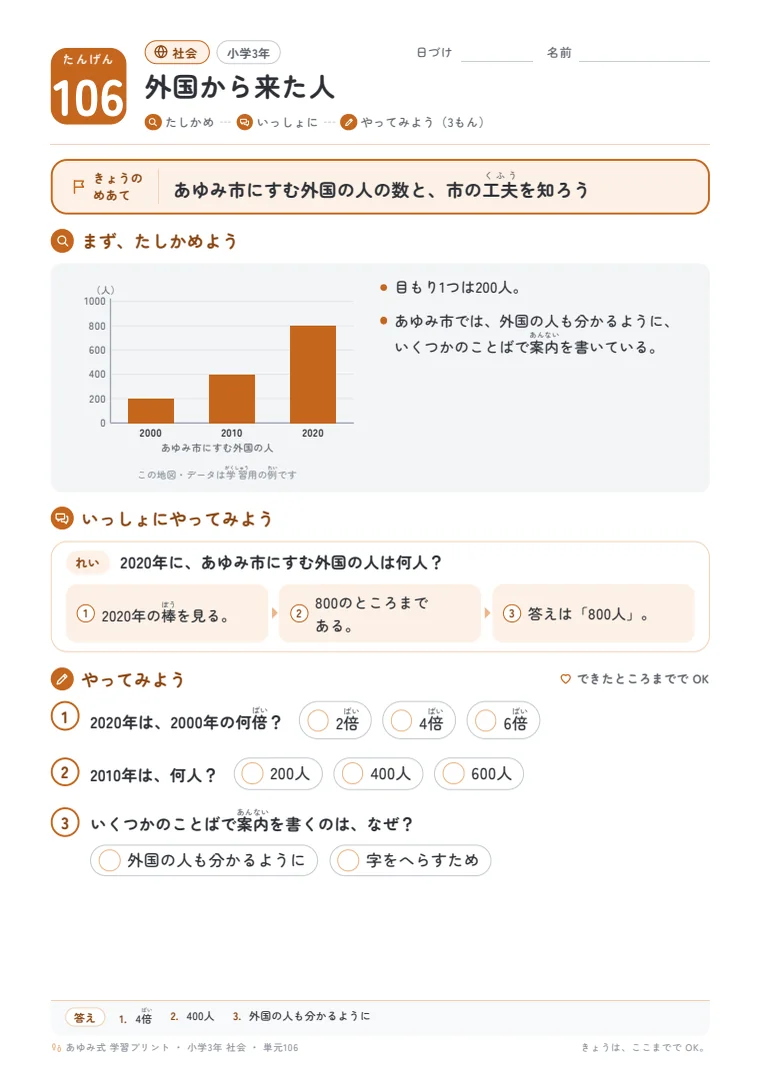 小学3年 社会 単元106〜110 の1ページ目