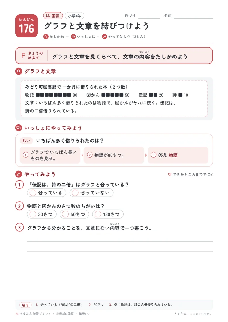小学4年 国語 単元176〜180 の1ページ目